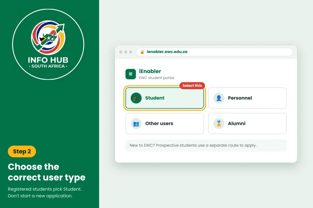 EWC iEnabler portal showing student and prospective student login options