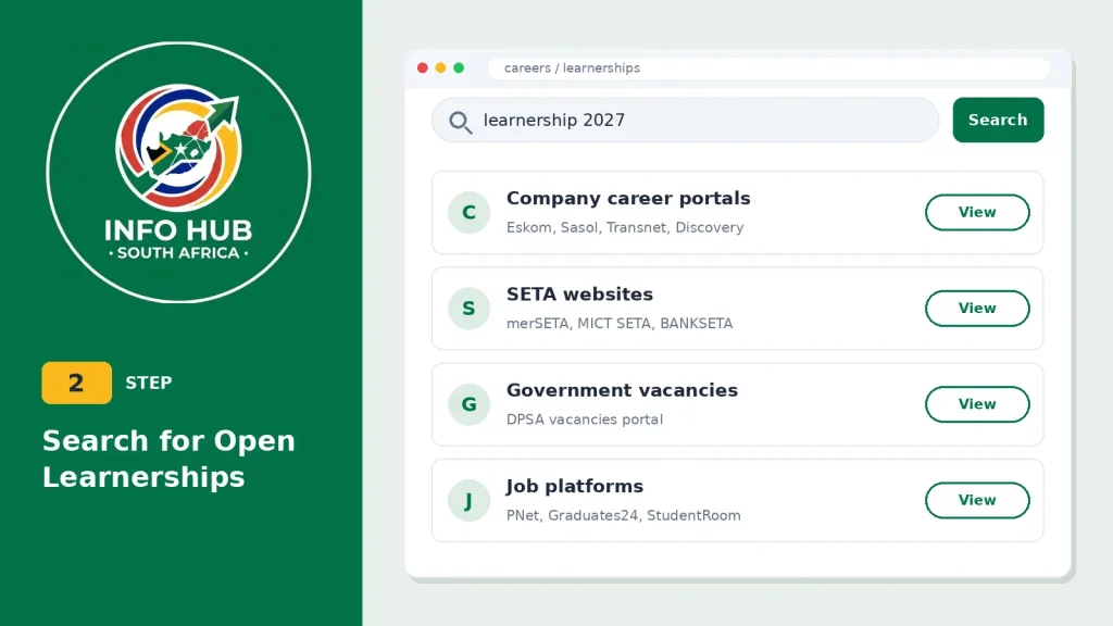 Where to find open SETA learnerships 2027 online in South Africa