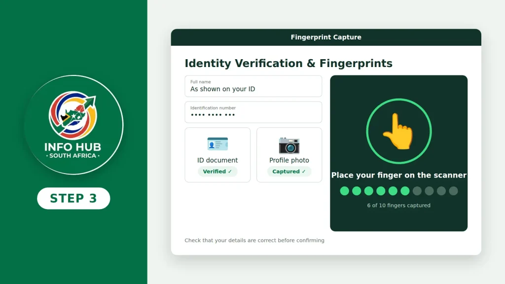 Completing identity verification, profile photography and electronic fingerprint capture for a HURU criminal record check.