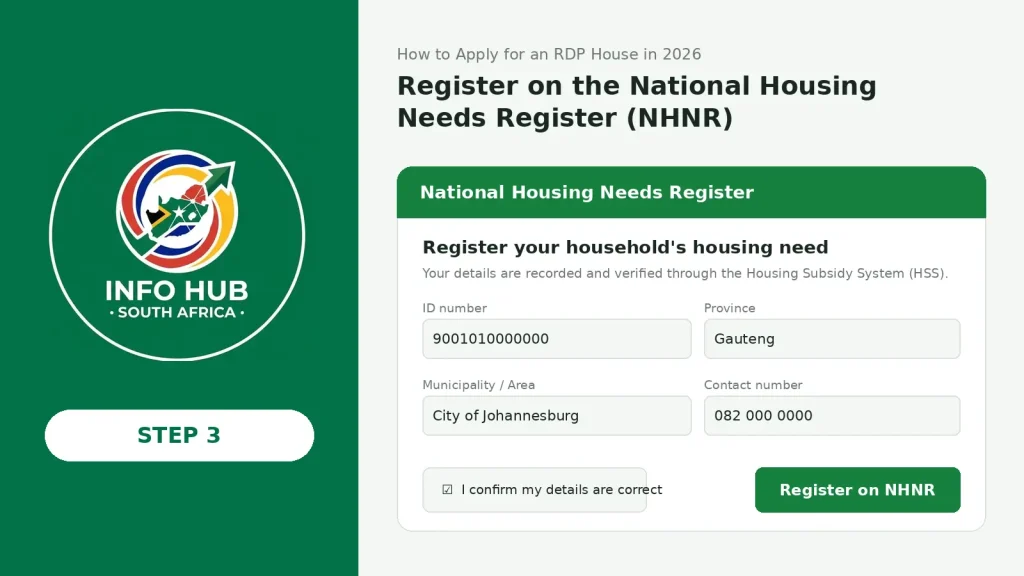 Applicant registering on the National Housing Needs Register (NHNR) for government-subsidised housing in South Africa.
