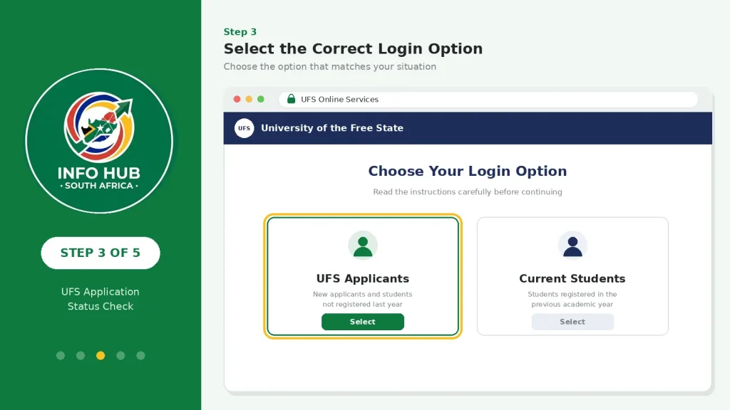 UFS Applicants login option for accessing application status and admission information.