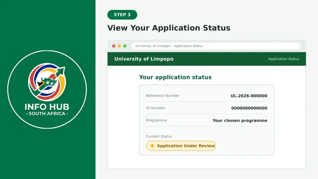 University of Limpopo application status displayed online