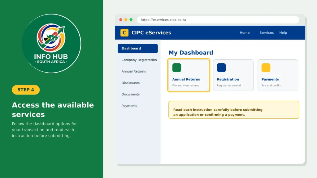 CIPC account dashboard showing available online services