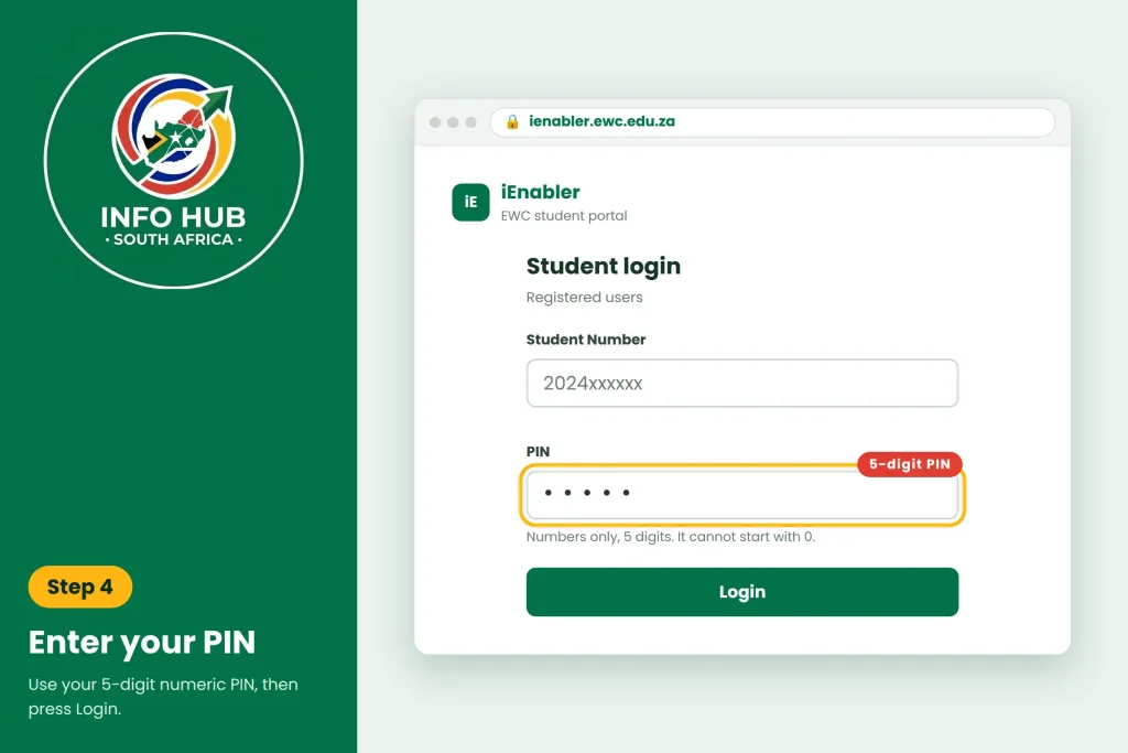 EWC student portal login screen showing the five-digit PIN entry field