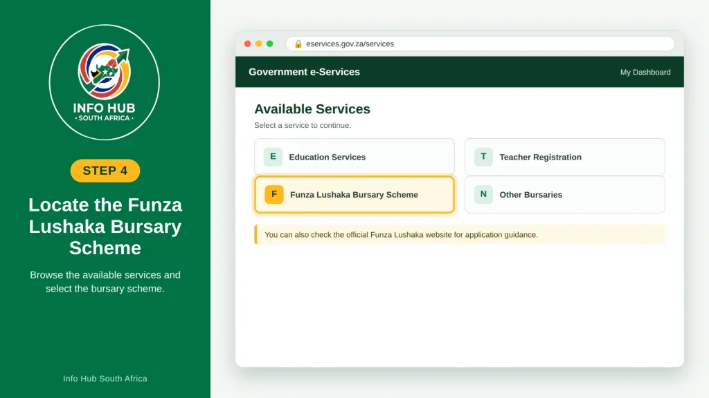 Finding the Funza Lushaka Bursary Scheme in the government e-Services dashboard.