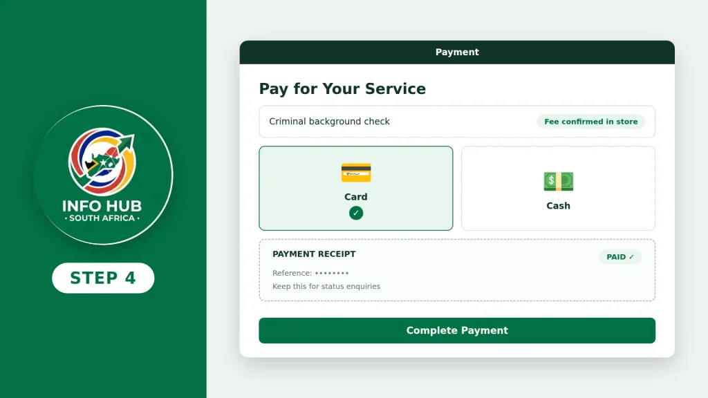 Paying the applicable fee for a HURU criminal record check at a participating PostNet or Jetline store.