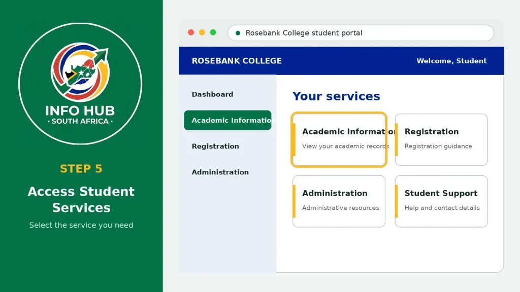 Student viewing an online college dashboard with academic information, registration details and student administration services.