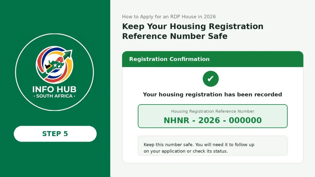 Applicant keeping an RDP housing registration reference number safe for application status checks and follow-ups.