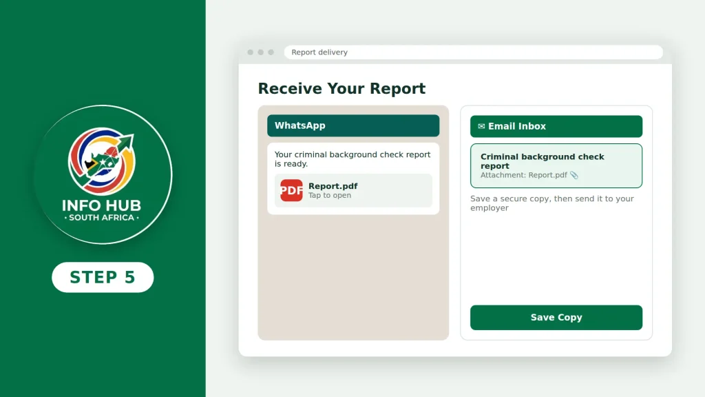 Receiving and securely saving a HURU criminal background check report delivered digitally by WhatsApp or email.