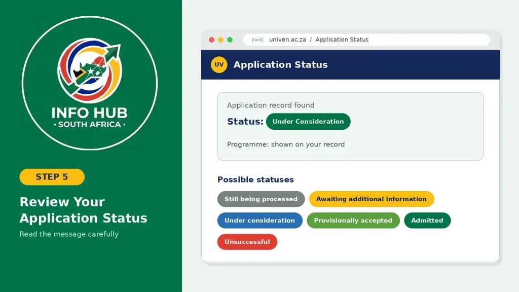 UNIVEN application status result showing the applicant’s current admission outcome