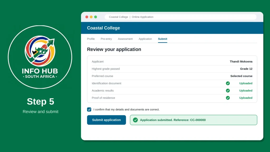 1. Coastal College Online Application – Review and Submit Application