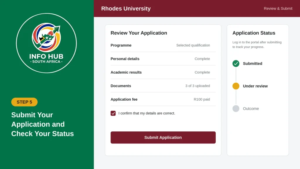 Submitting a Rhodes University online application and checking admission status through the applicant portal.