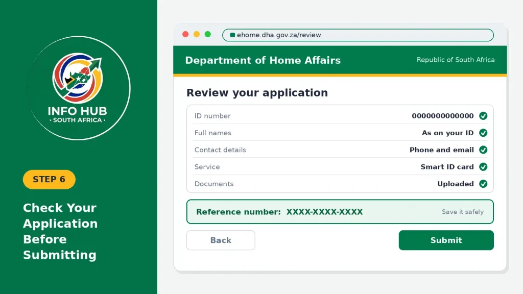Reviewing Smart ID application details before submitting the online form