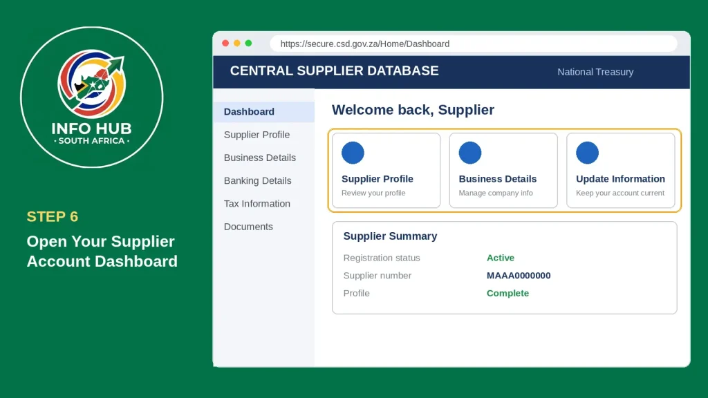CSD supplier account dashboard displaying profile information and supplier management options.